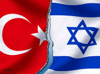 Montage of the Israeli and Turkish flags (source: DW)