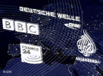 Europe from satellite view, the logo images of the BBC, Deutsche Welle, Al Jazeera, and France 24 (photo: DW)