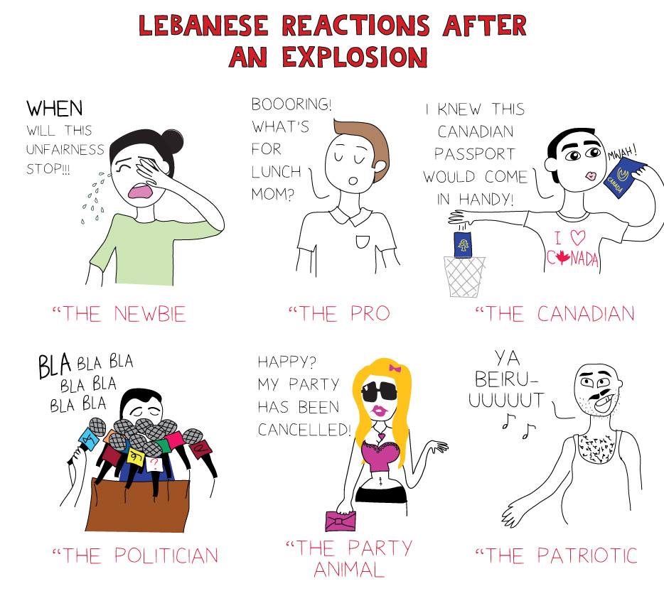 Illustration Lebanese Reactions after an Explosion von Maya Zankoul; Foto: CC-BY-NC-ND