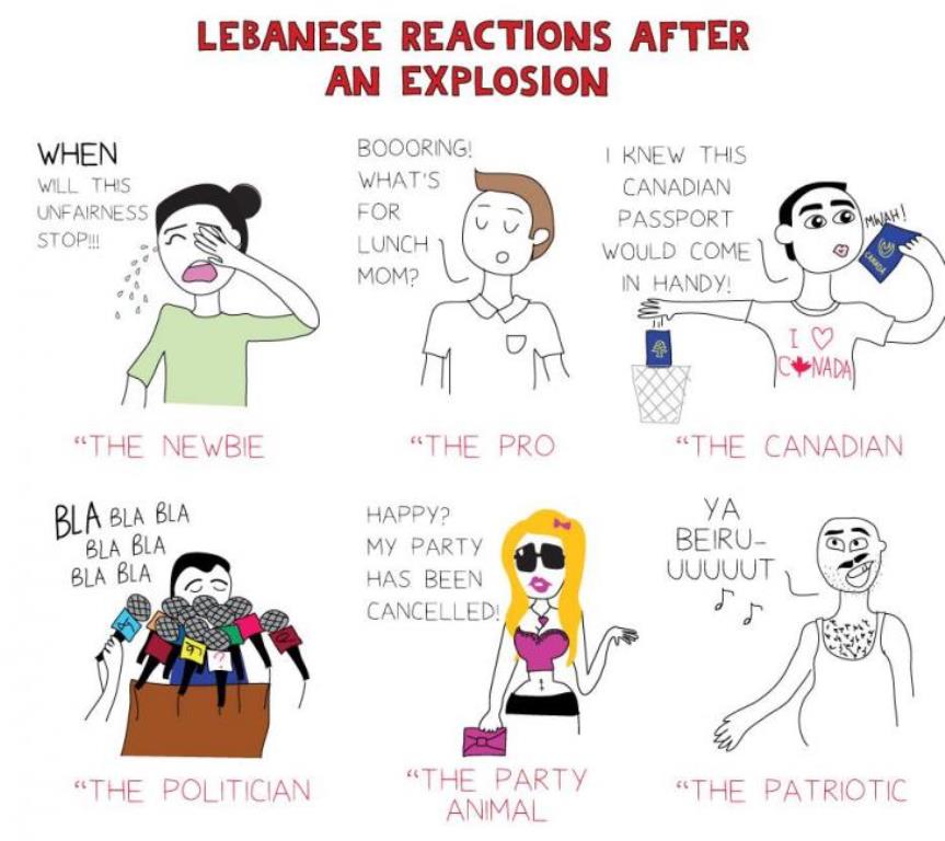 أحد رسوم مايا زنقول حول ردود الفعل في لبنان بعد أحد التفجيرات في بيروت. Foto: CC-BY-NC-ND