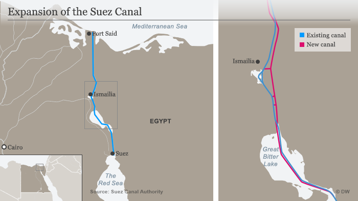 Map showing the extension of the Suez Canal (source: DW) 