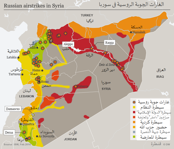 الغارات الجوية الروسية في سوريا