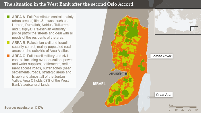West Bank infographic (source: Deutsche Welle)
