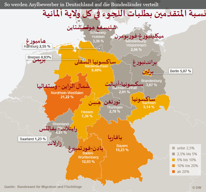 نسبة طالبي اللجوء في كل ولاية ألمانية