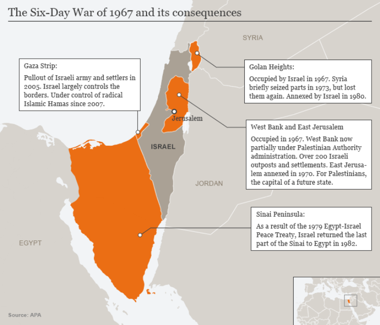 Infographic on the consequences of the Six-Days War in 1967 (source: DW)