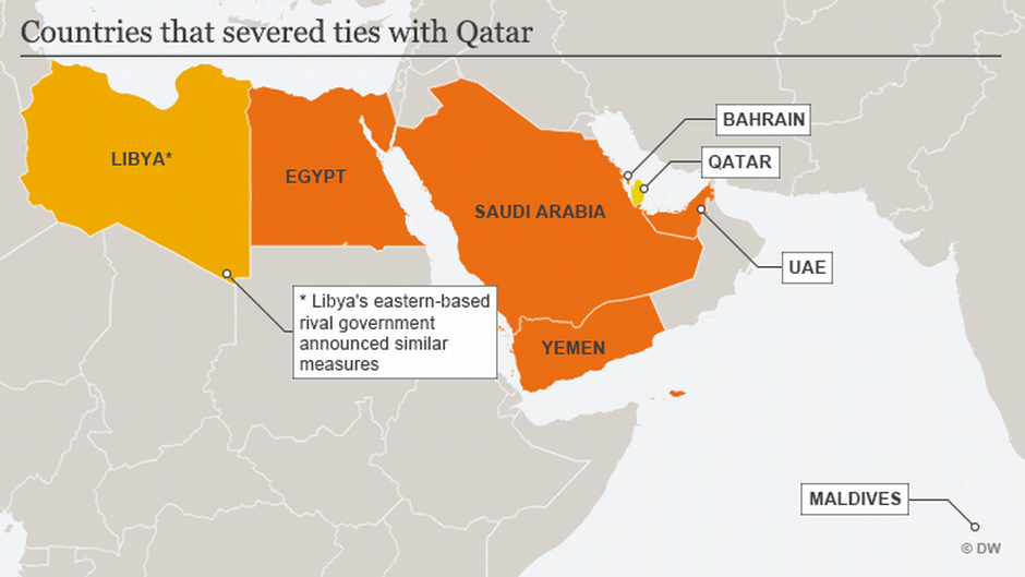 Infographic showing countries that have severed ties with Qatar (source: DW)