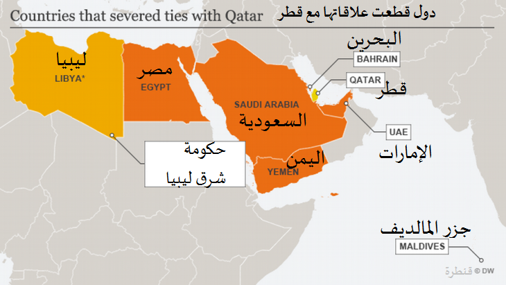 دول قطعت علاقاتها مع قطر