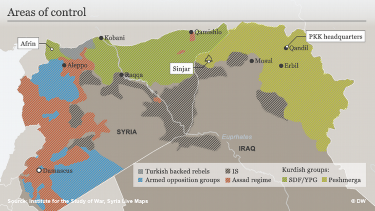 Map showing the groups fighting IS in Syria and Iraq (source: DW)
