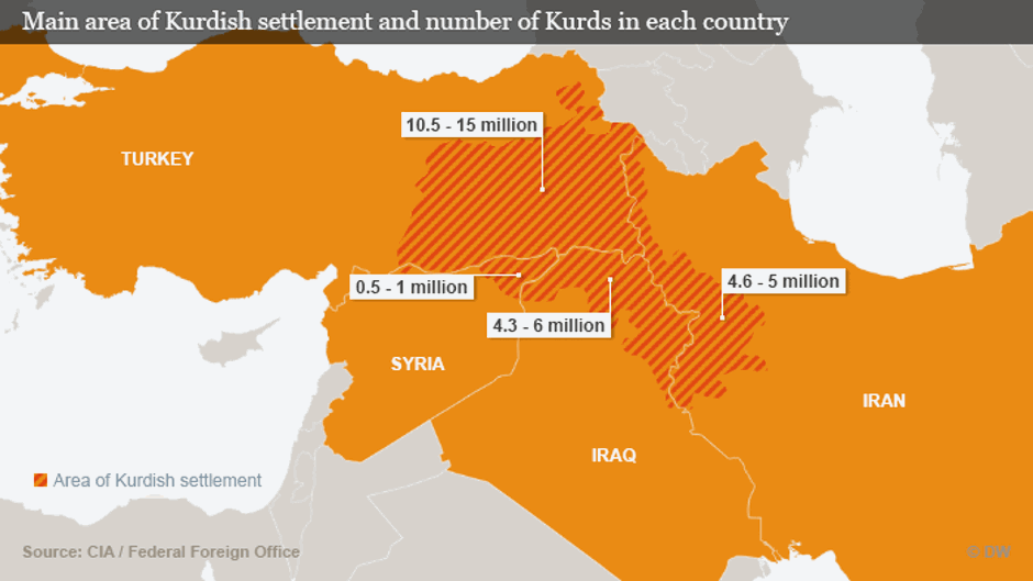Map showing main area of Kurdish settlement and Kurdish populations according to country (source: Deutsche Welle)