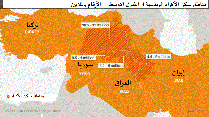 خريطة تظهر مناطق سكن الأكراد الرئيسية في الشرق الأوسط.  (source: Deutsche Welle)
