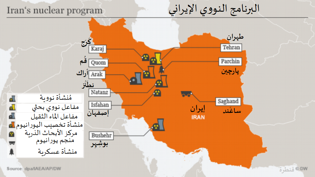 خريطة البرنامج النووي الإيراني