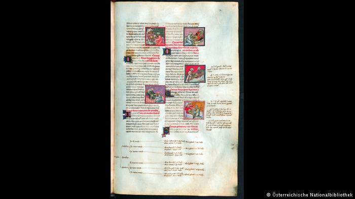 Page from a 14th-century book on obstetrics (photo: Österreichische Nationalbibliothek)