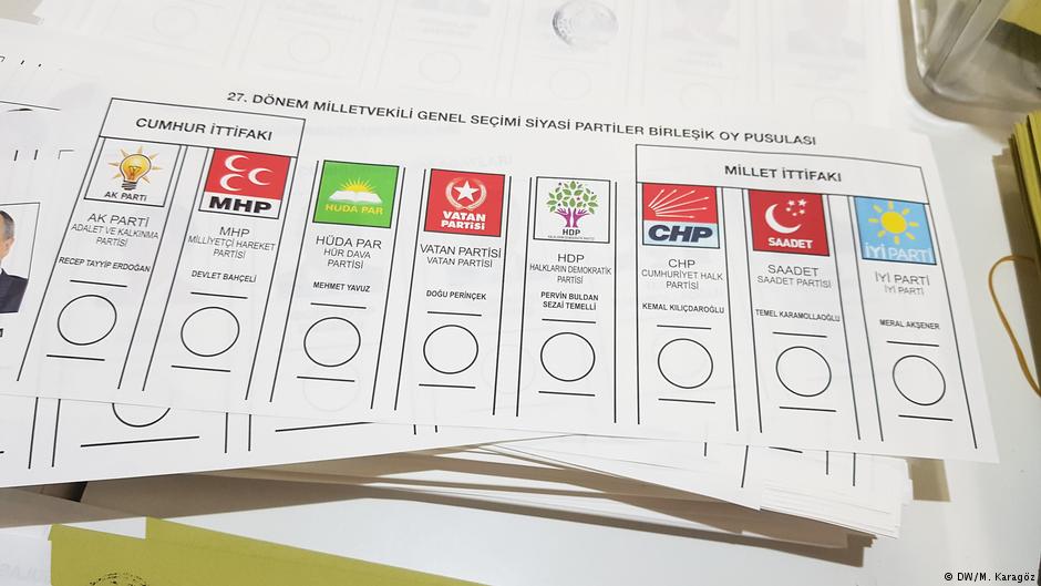 رموز الأحزاب المتنافسة في انتخابات تركيا الرئاسية التشريعية المبكرة الأحد 24 / 06 / 2018