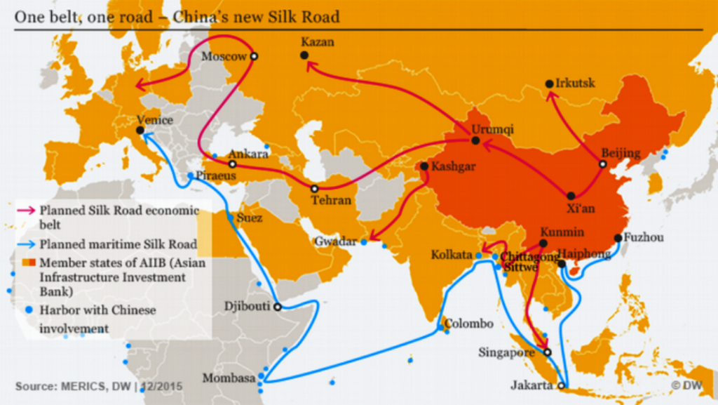 هل ستتمكن الصين من قلب موازين القوى في عالم اليوم عندما تنفذ مشروعها الخاص بإحياء طريق الحرير القديم؟ 