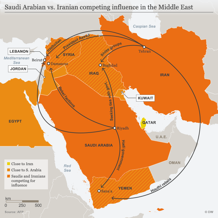 Infographic: Saudi Arabian versus Iranian competing influence in the Middle East (source: DW)