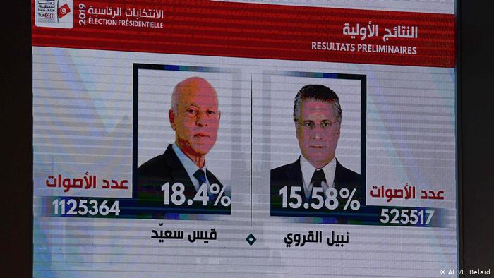 تونس في رحلة العملية الديمقراطية والبحث عن تحقيق الآمال