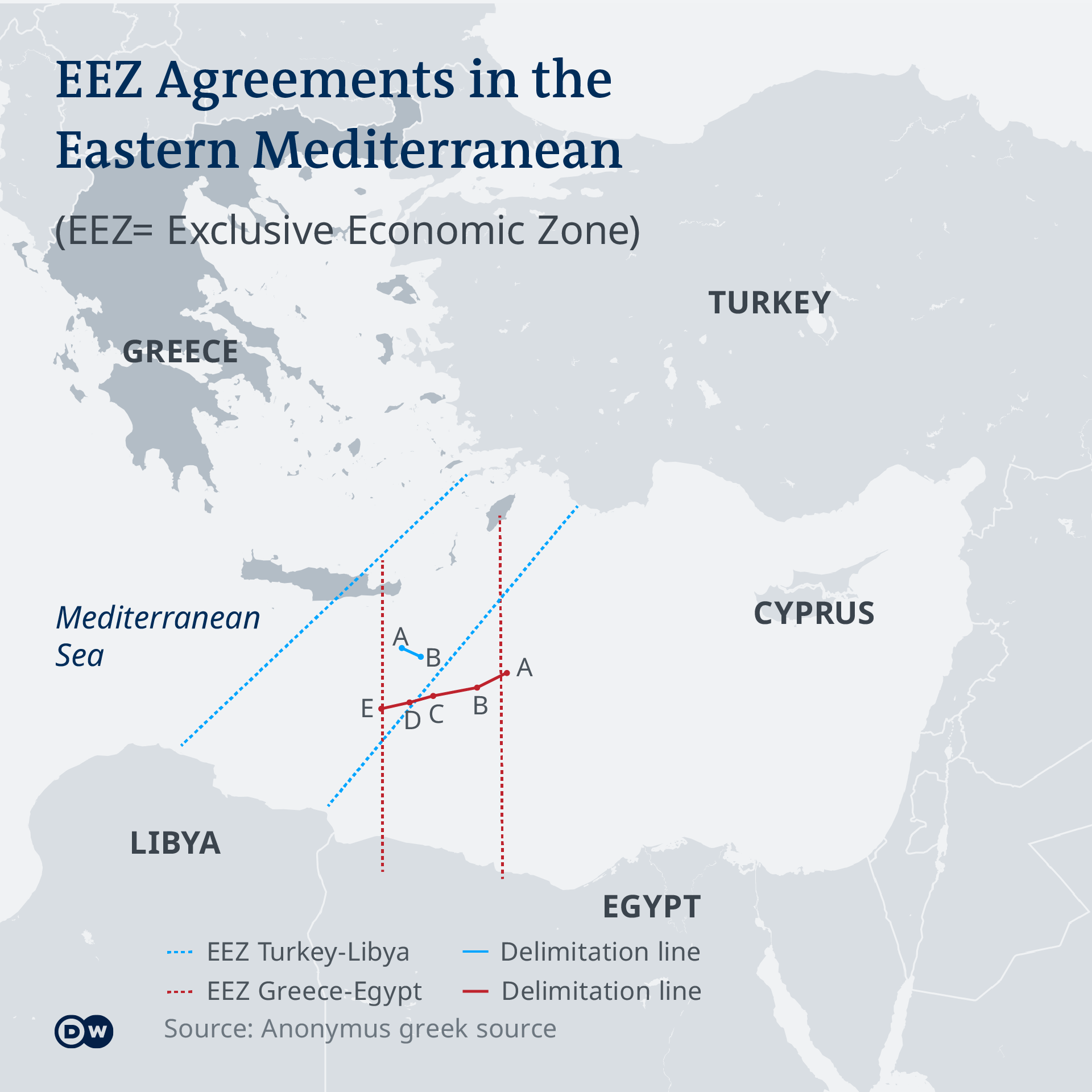 Infographic showing EEZ agreements in the Eastern Mediterranean (source: Deutsche Welle)