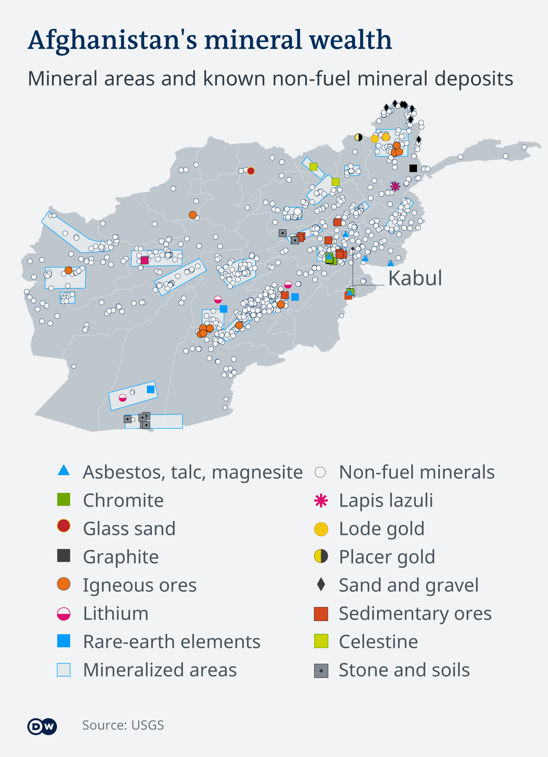 Infographic showing Afghanistan's mineral wealth (srouce: DW)