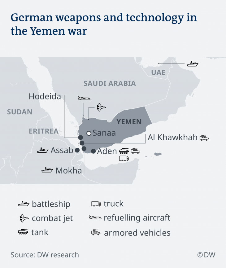 German arms technology on the ground in the Yemen conflict (source: Deutsche Welle)