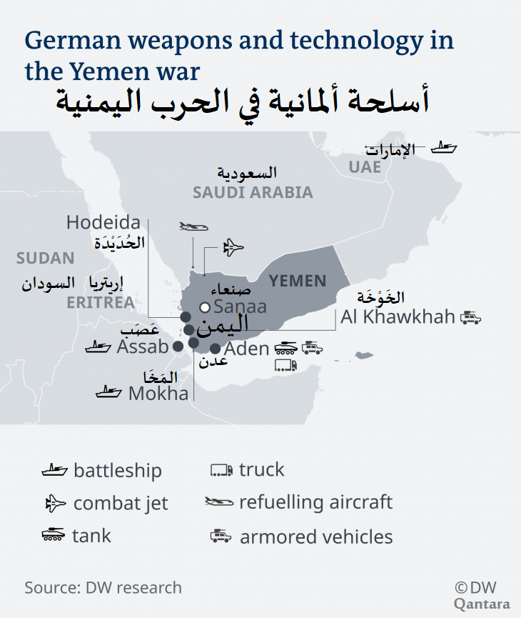 أسلحة ألمانية في الحرب اليمنية. Jemen Yemen Infographic Grafik DW