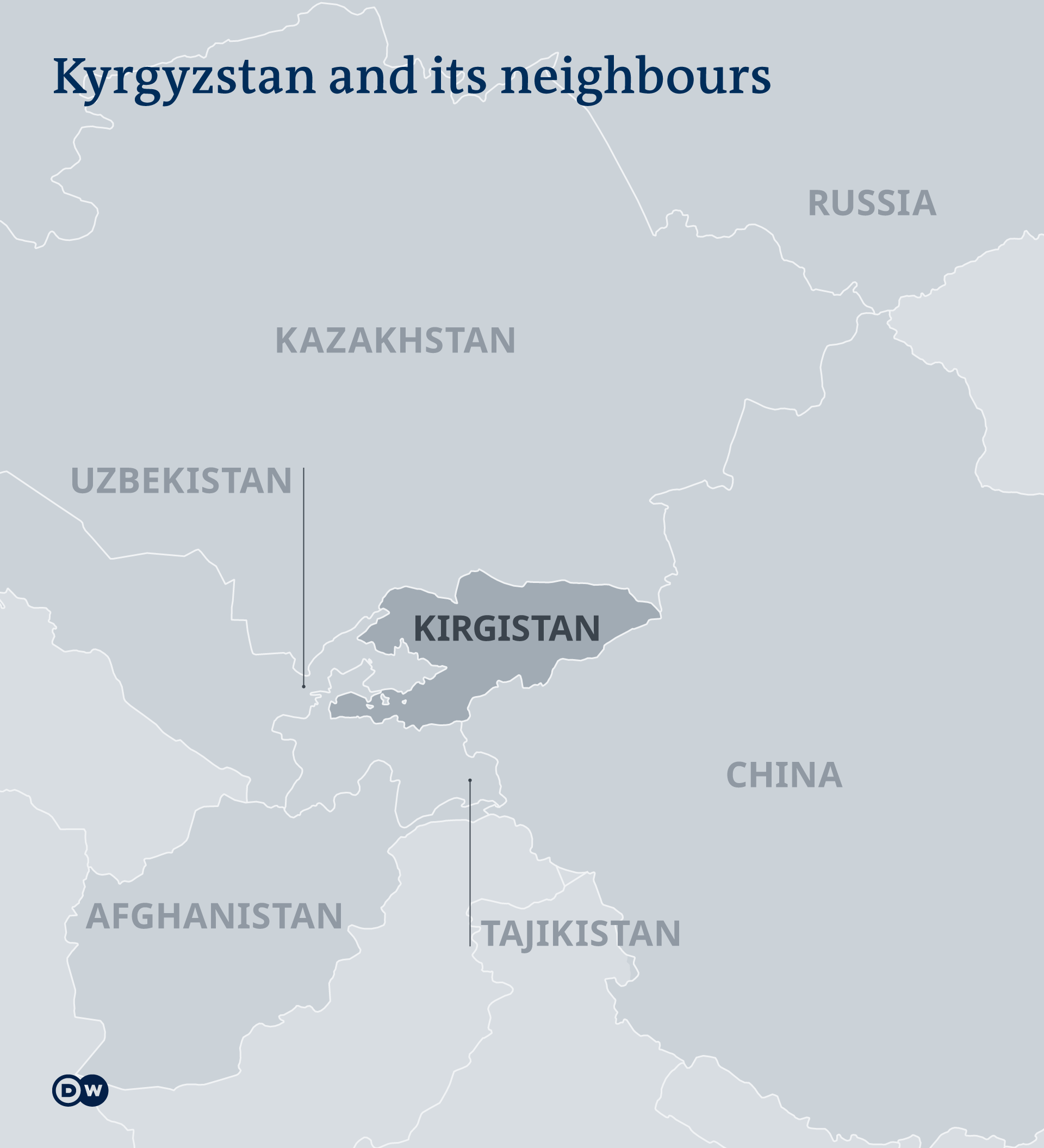 Graphic: Map of Kyrgyzstan and its neighbours (source: DW)