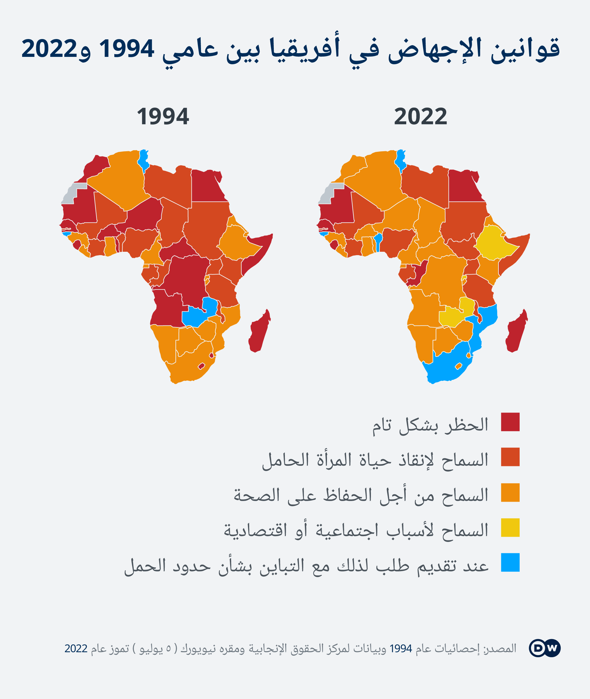 قوانين الإجهاض في إفريقيا Grafik abtreibungsrechte in afrika DW Arabic 