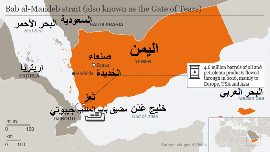 مضيق باب المندب عند سواحل اليمن - أهمية استراتيجية غير متراجعة عبر التاريخ 02 Map Karte Infografik Bab al-Mandab Meeresstraße Jemen DW