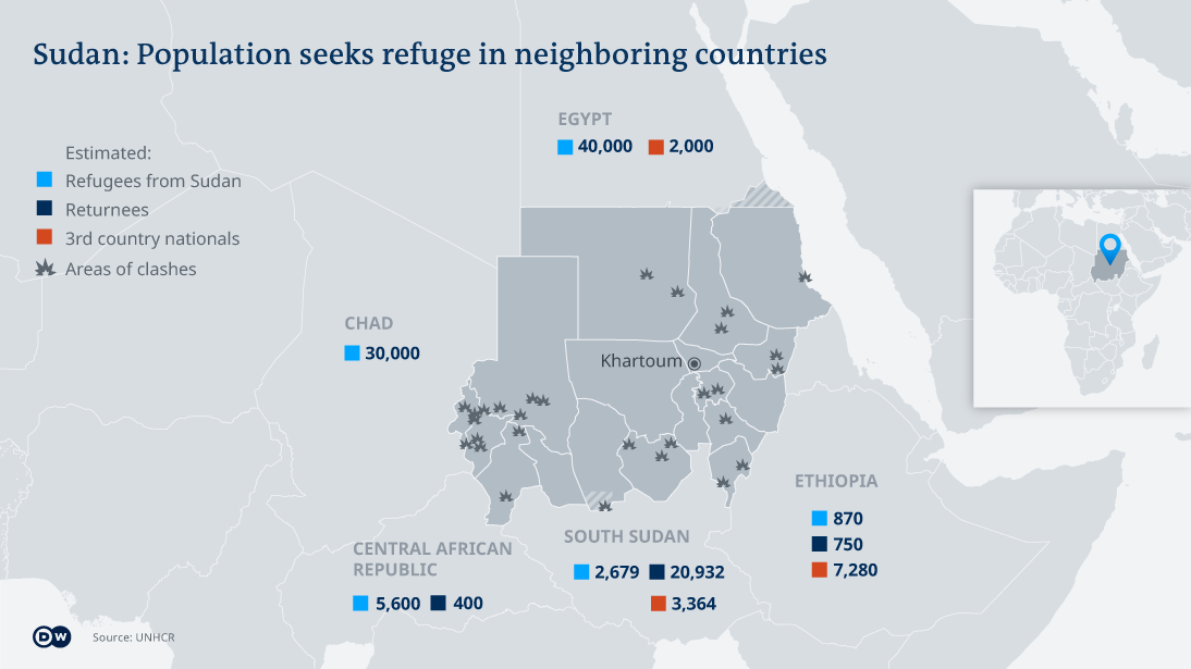 Map showing the areas in Sudan where fighting is taking place and recent population movements (source: DW/UNHCR)