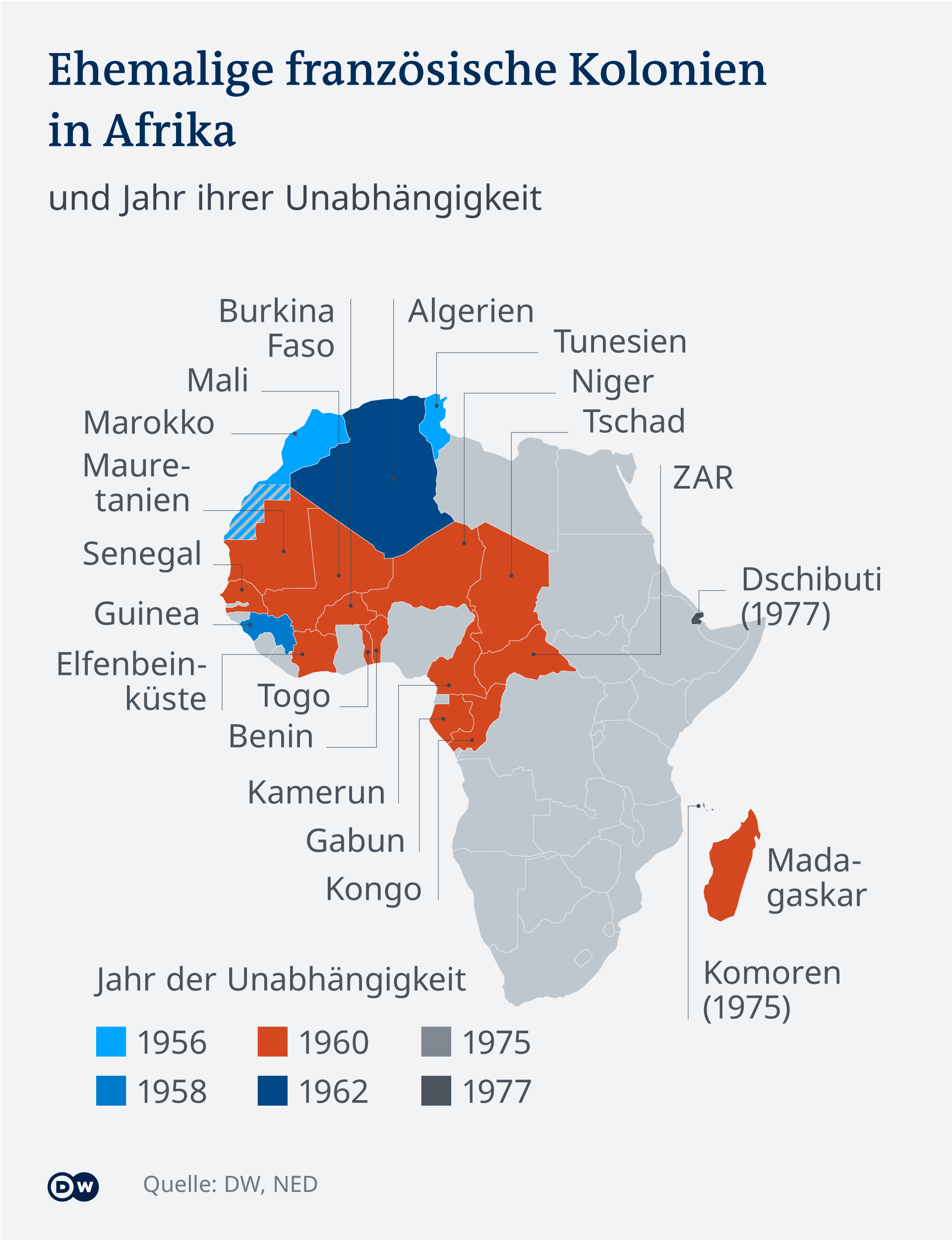 Grafik Ehemalige französische Kolonien in Afrika; Quelle: DW, NED