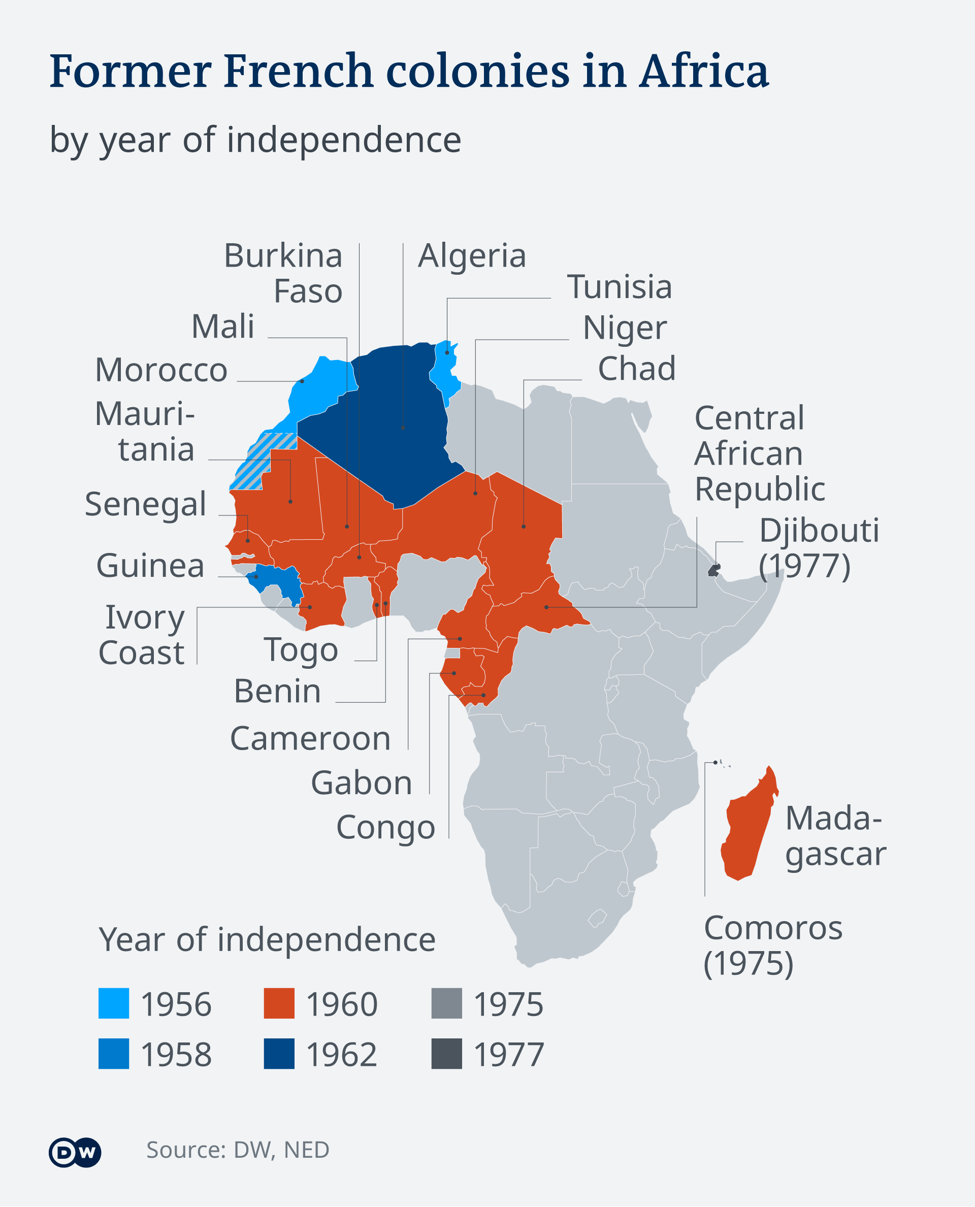 Graphic showing France's former colonies in Africa (source: DW)